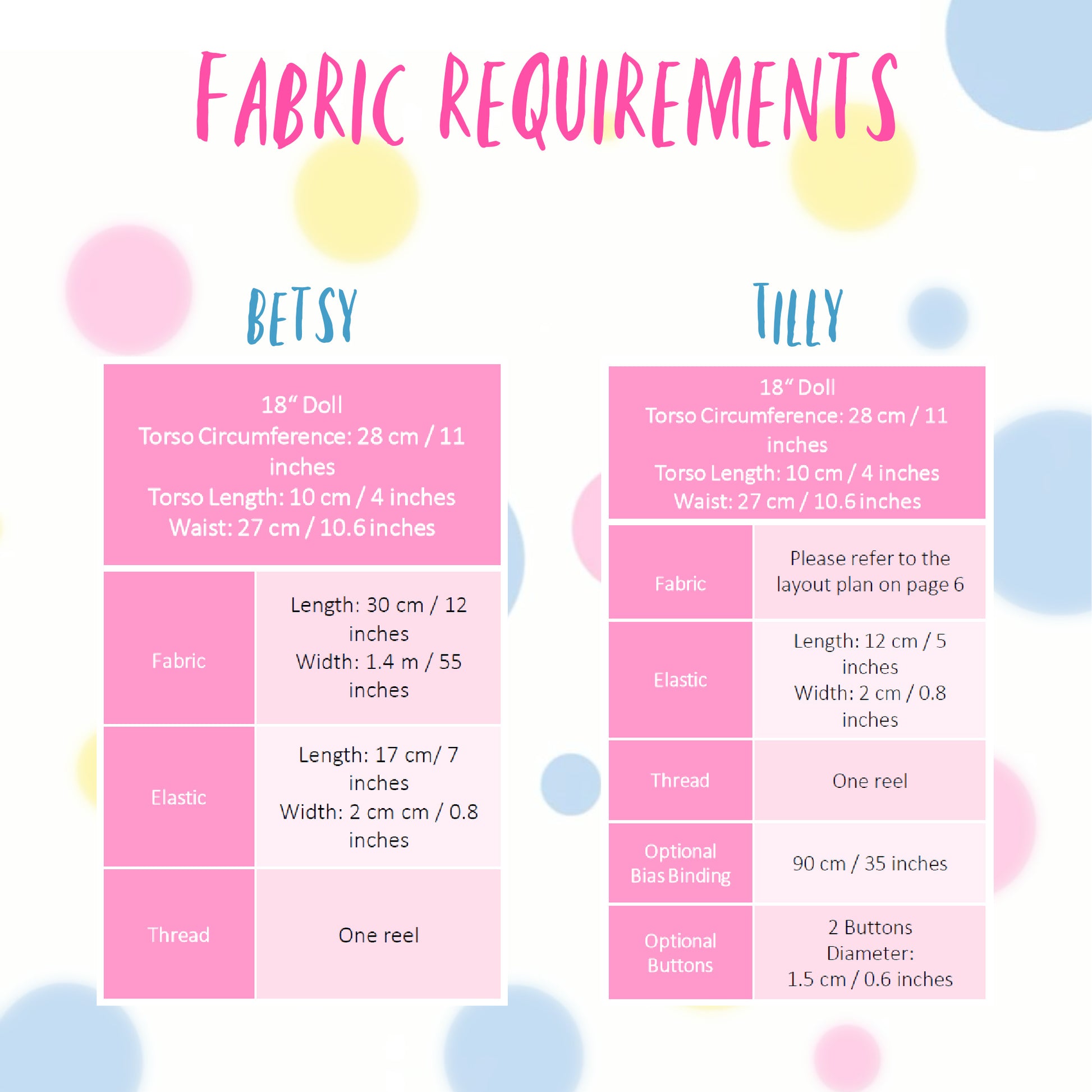 American girl doll, dressed in a flutter sleeve top and skirt. The skirt has a hem trim and is buttoned down the front. Both top and skirt are made using Michael Miller fabrics in pink cotton with a geometric pattern and a Letter themed print. Fabric requirements.