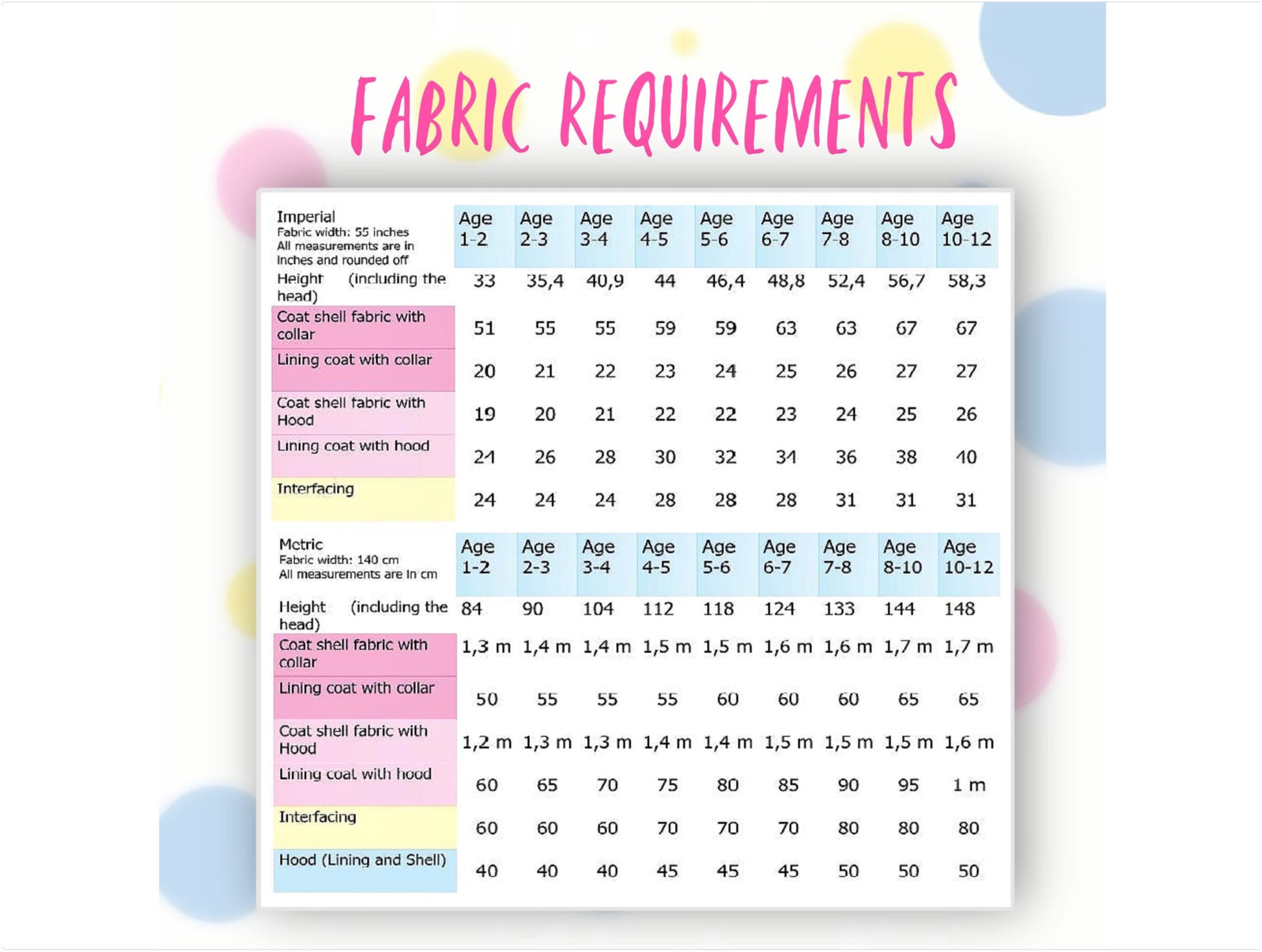 Charlotte girls coat, pdf sewing pattern by Frocks & Frolics. Long puff sleeves with cuffs and tabs. Featuring a yoke and rounded collar. Fabric requirements.