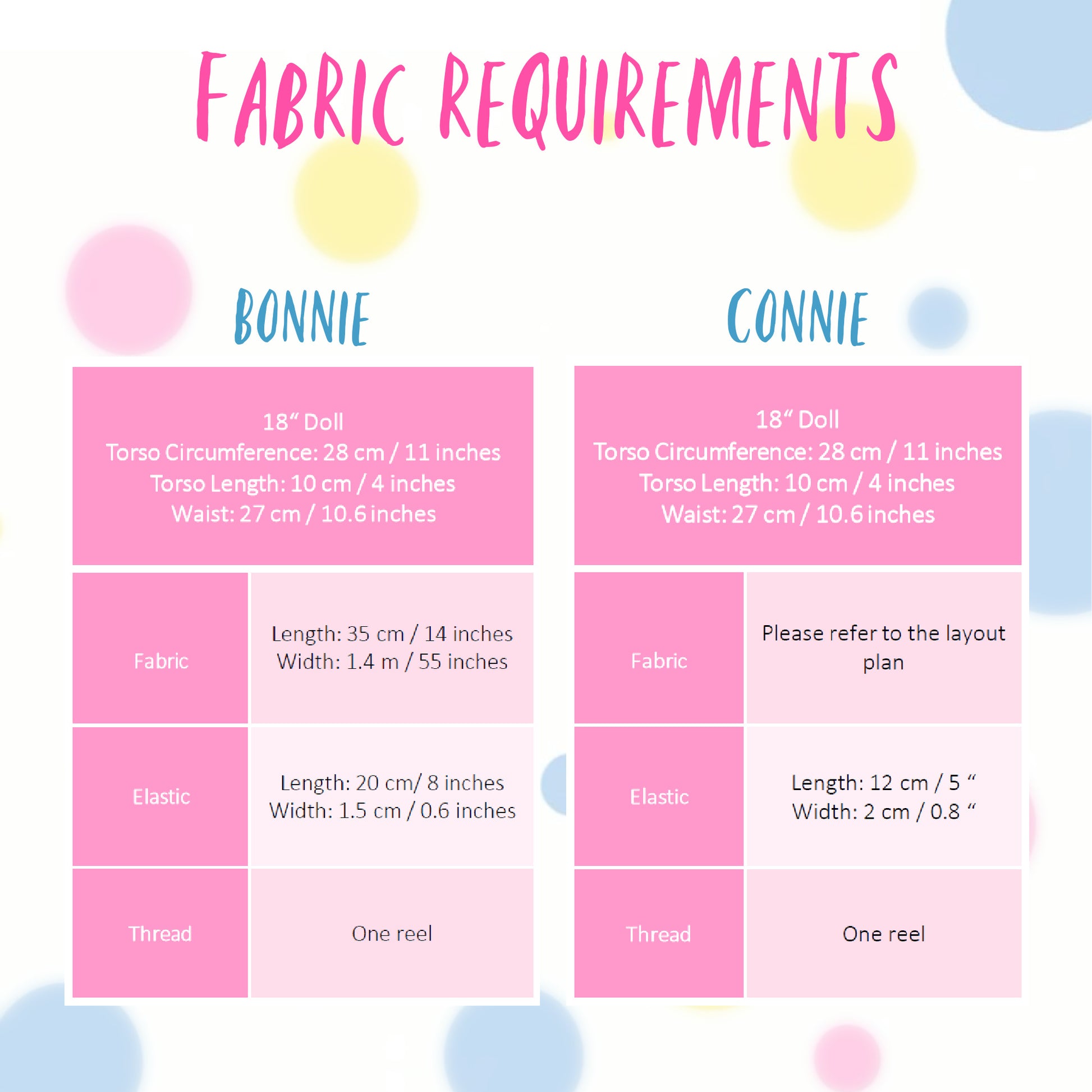 Bonnie & Connie American girl doll clothes by Frocks & Frolics. Gorgeous cropped top and twirl skirt in pastel blue fabrics. With flutter sleeves and big circle skirt. Fabric requirements.