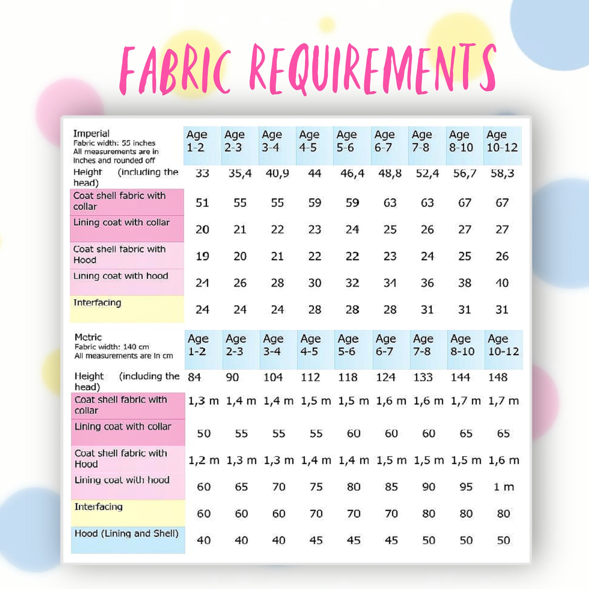 Dakota Pea Coat, pdf sewing pattern by Frocks and Frolics. Fully lined wool coat  with hoodie or collar. The sewing pattern comes with video tutorials. Fabric requirements.