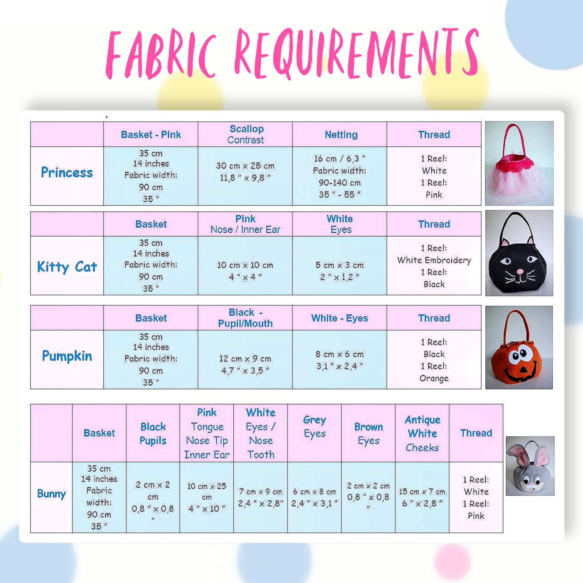 Halloween treat or trick basket, pdf sewing pattern by Frocks & Frolics. The fabric requirements.