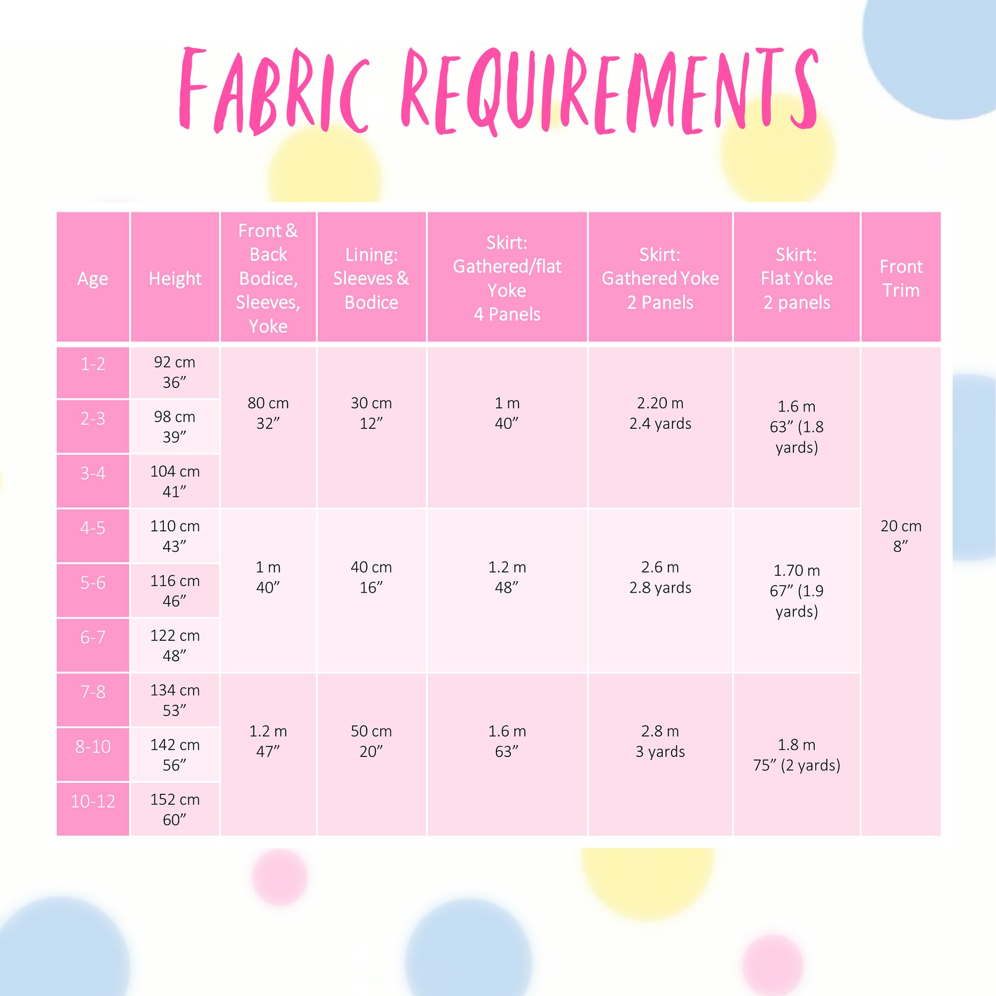 Isabella dress pdf sewing pattern by Frocks and Frolics. Vintage dress with large rose print, tudor neckline, short cap sleeves and a button down back closure. Optional pin tucks on the bodice. Comes with detailed video tutorial.