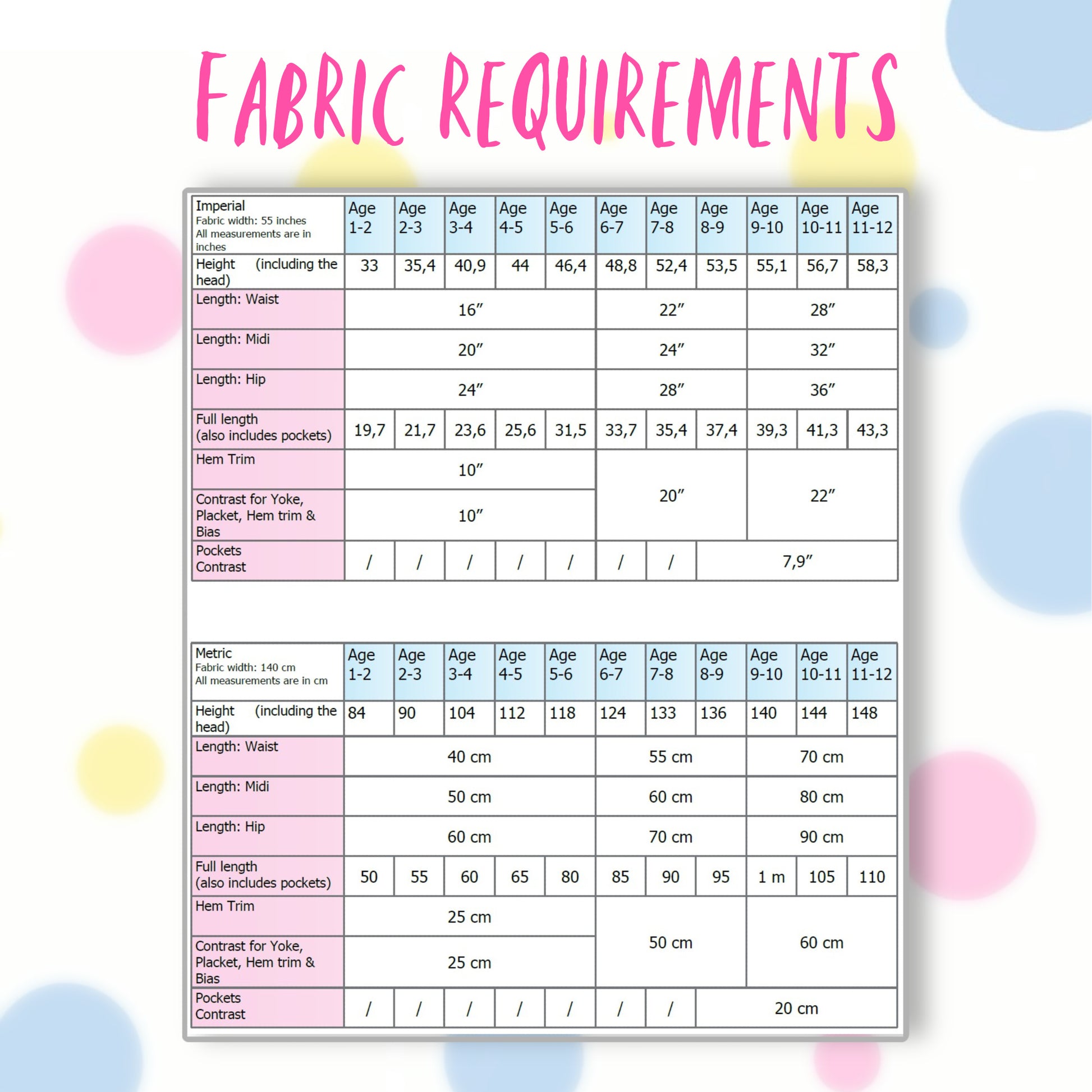 Pretty girl wearing a cute blouse with round yoke collar. Its in a Michael Miller Gingham and has decorative roses attached to the round yoke. The side view reveals a fully lined armhole. The hem has a slim lace trim. Fabric requirements.