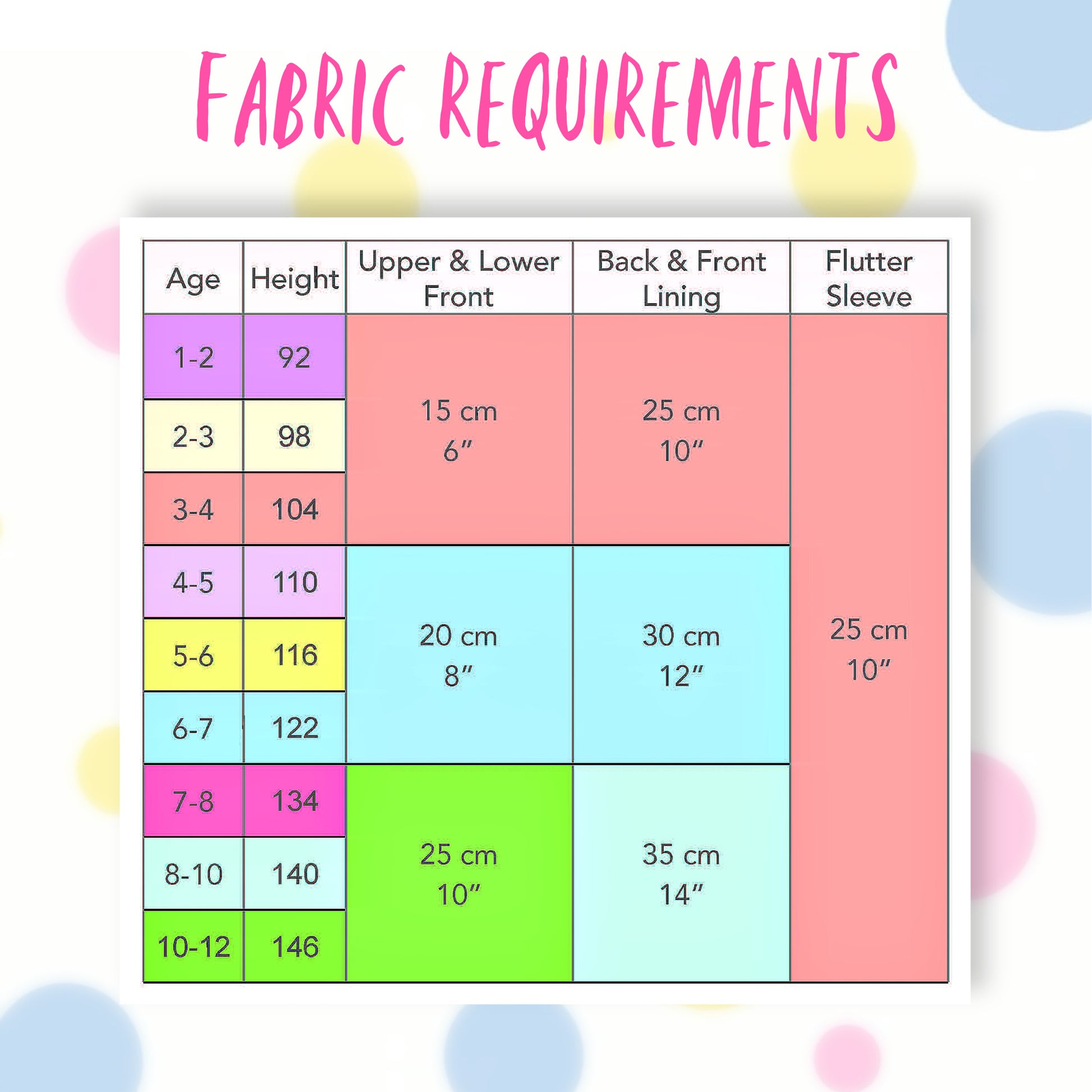 Connie blouse, pdf sewing pattern by Frocks & Frolics. Featuring a decorative yoke and cute flutter sleeves. Front bodice lace embroidery and pearl buttons complete the look. Fabric requirements.