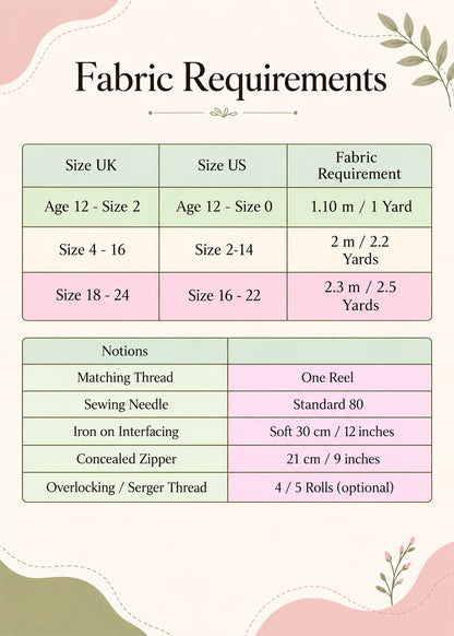 Devon Pants sewing pattern – fabric requirements and notions table for sizes 12 to 24 UK
