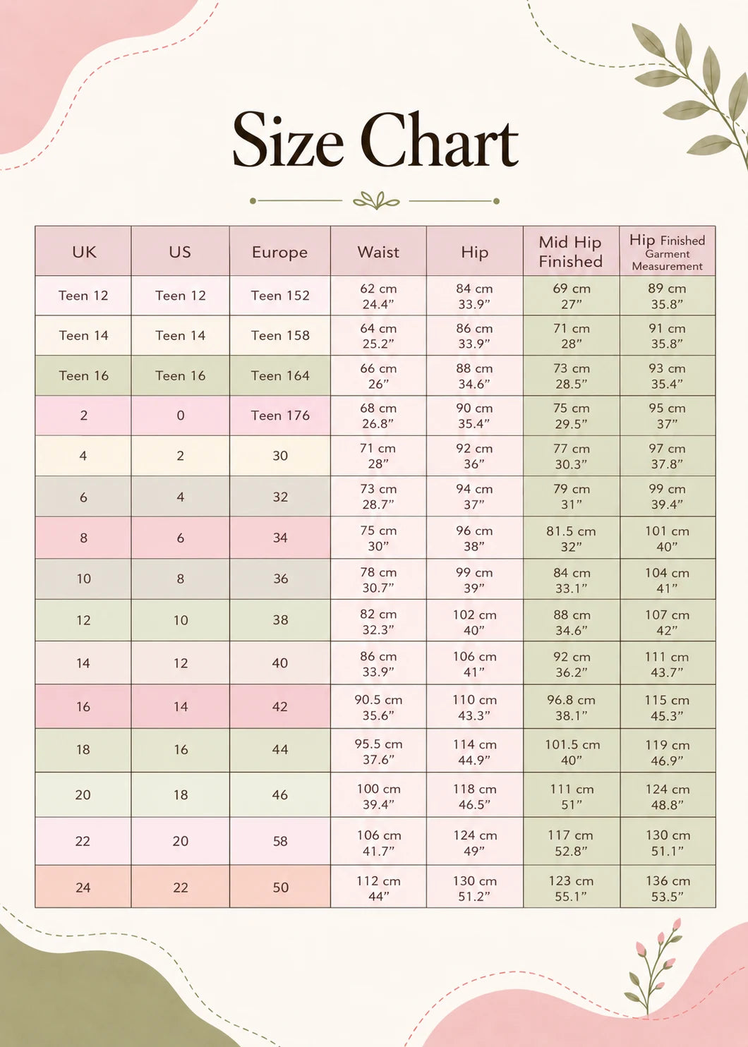 Devon Pants sewing pattern – size chart with UK, US and European sizes, waist and hip measurements