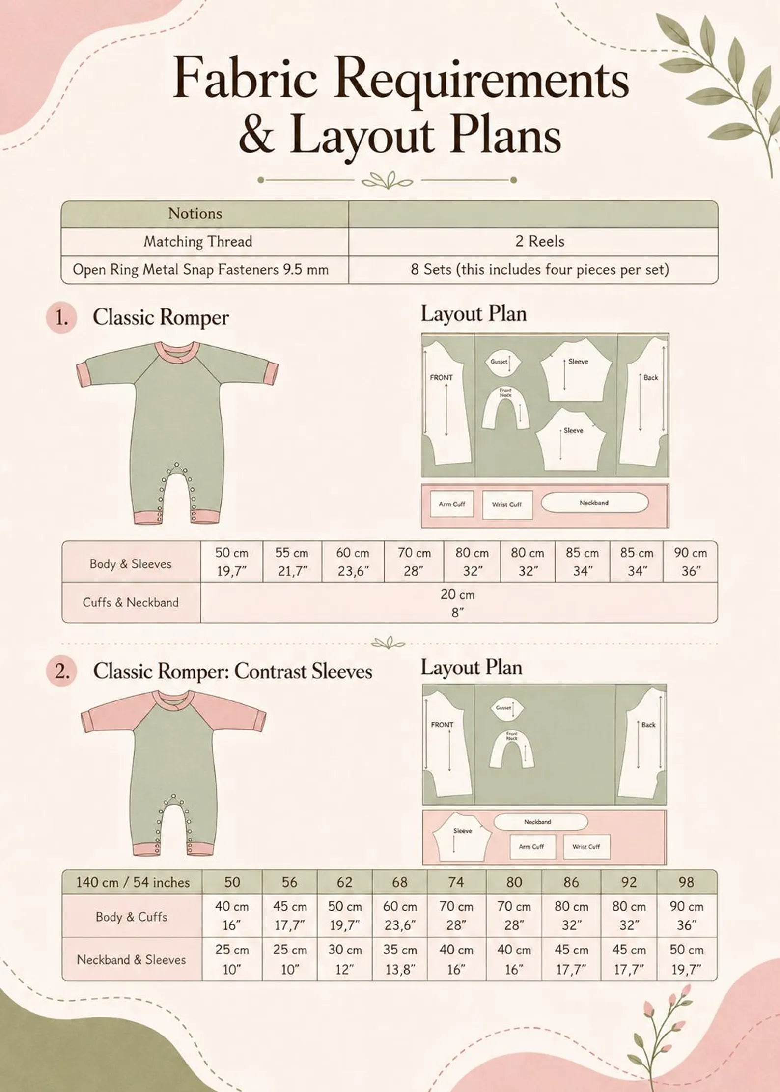 A fabric requirements and layout plan chart showing two sets of baby romper patterns with measurements, labeled Classic Romper and Classic Romper with Contrast Sleeves, on a soft beige background with decorative leaf accents.