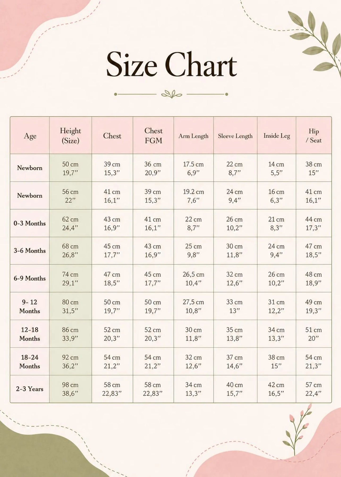A size chart table for baby clothing or garments, showing age groups from newborn to 2-3 years with height, chest, chest PM, arm length, sleeve length, inside leg, and seat measurements. The chart is centered on a white background with decorative pink and green border elements.