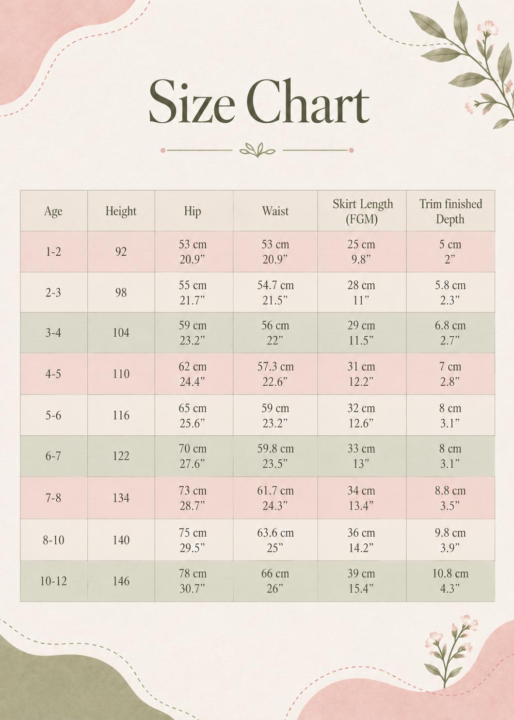 Frocks & Frolics Betsy skirt sewing pattern size chart, ages 1–12