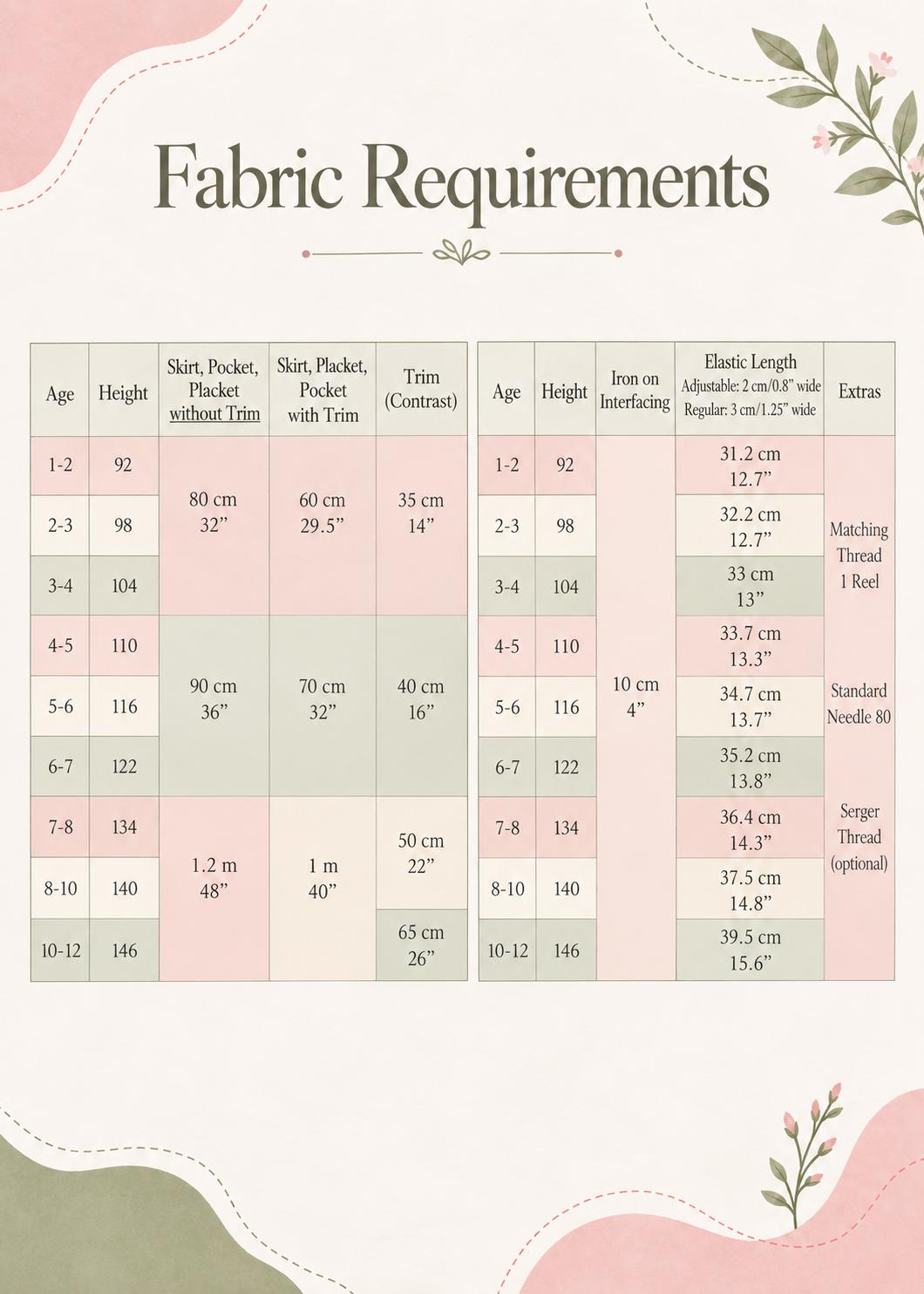 Frocks & Frolics Betsy skirt sewing pattern fabric requirements chart