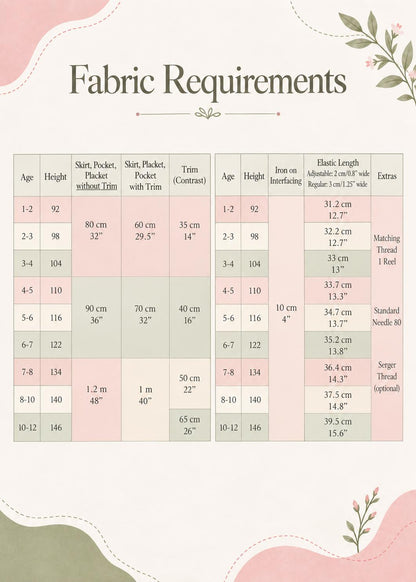 Frocks & Frolics Betsy skirt sewing pattern fabric requirements chart