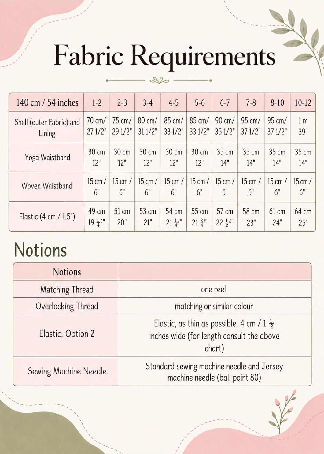 Frocks & Frolics Caitlin circle skirt sewing pattern fabric requirements and notions chart