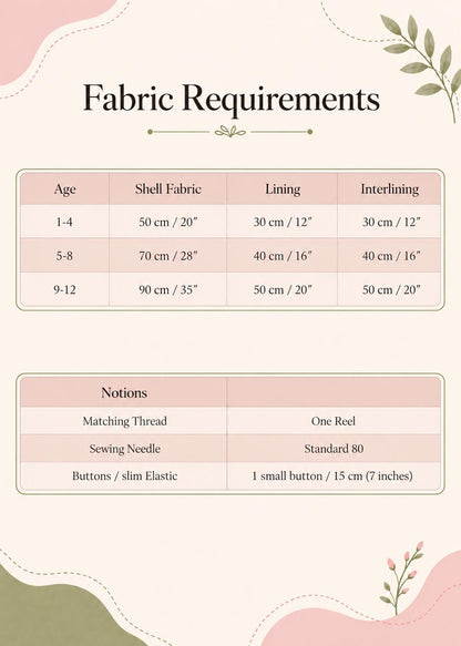 Frocks & Frolics Classic Bolero sewing pattern fabric requirements and notions chart