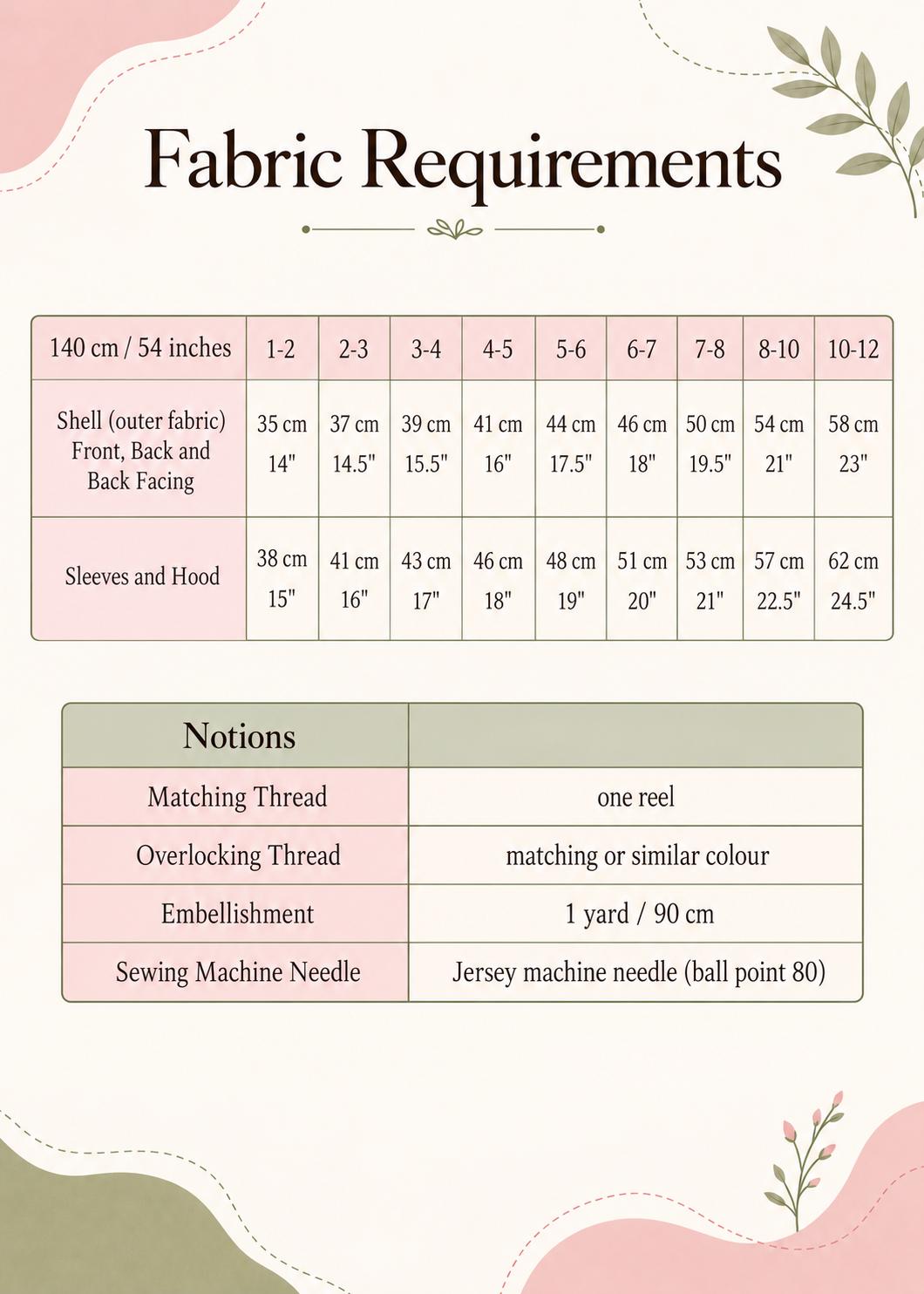 Frocks & Frolics Joanna cardigan sewing pattern fabric requirements and notions chart