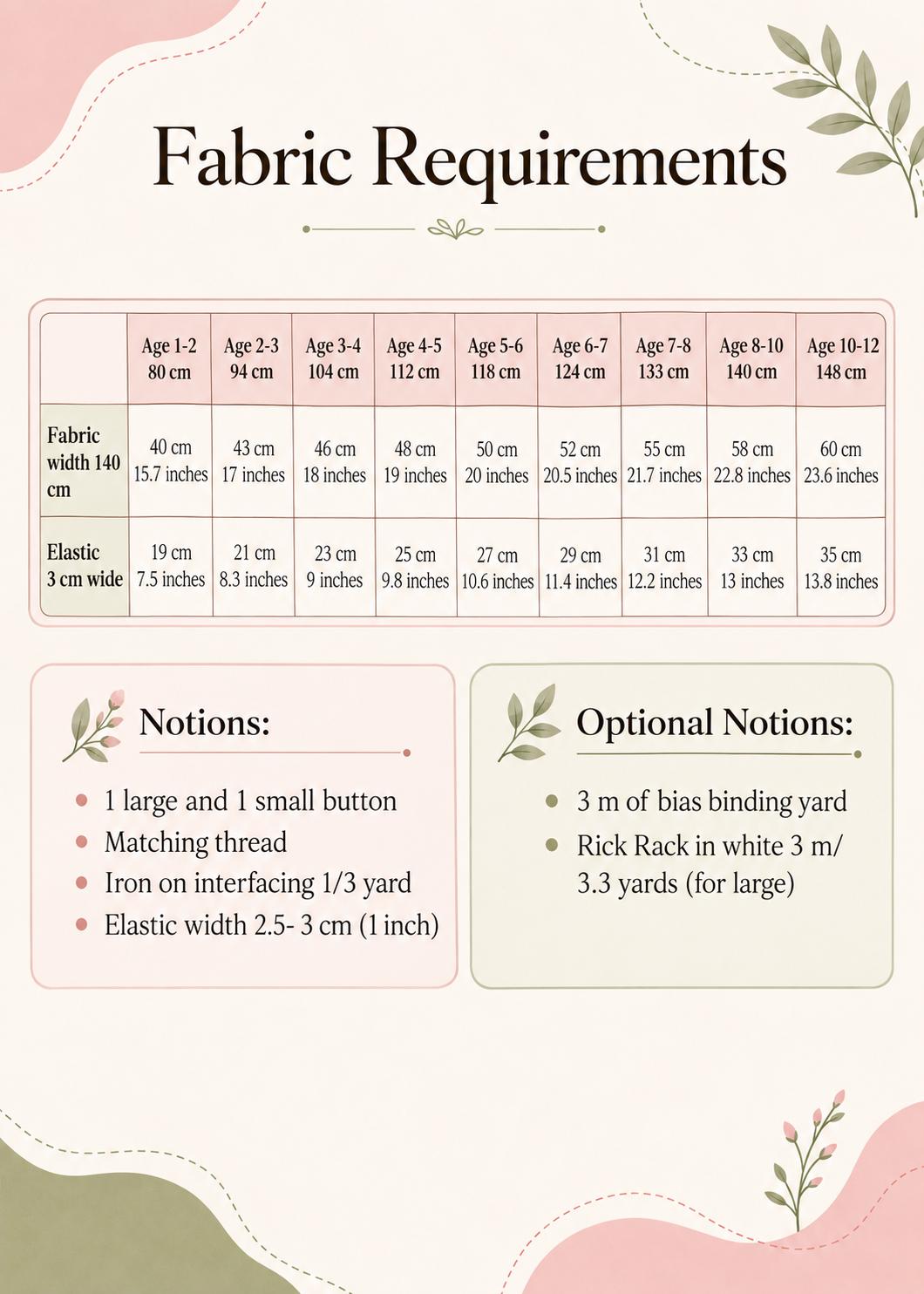 Frocks & Frolics Jutta skirt sewing pattern fabric requirements and notions chart
