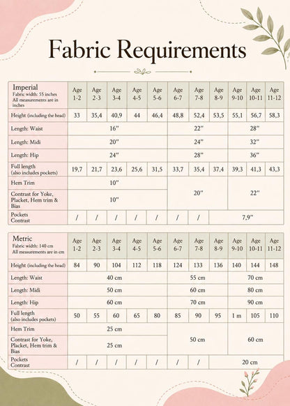 Frocks & Frolics Kitty sewing pattern fabric requirements chart, ages 1–12