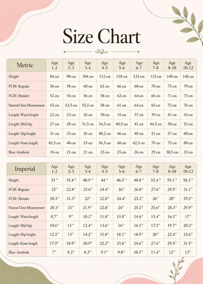Frocks & Frolics Kitty sewing pattern size chart, ages 1–12