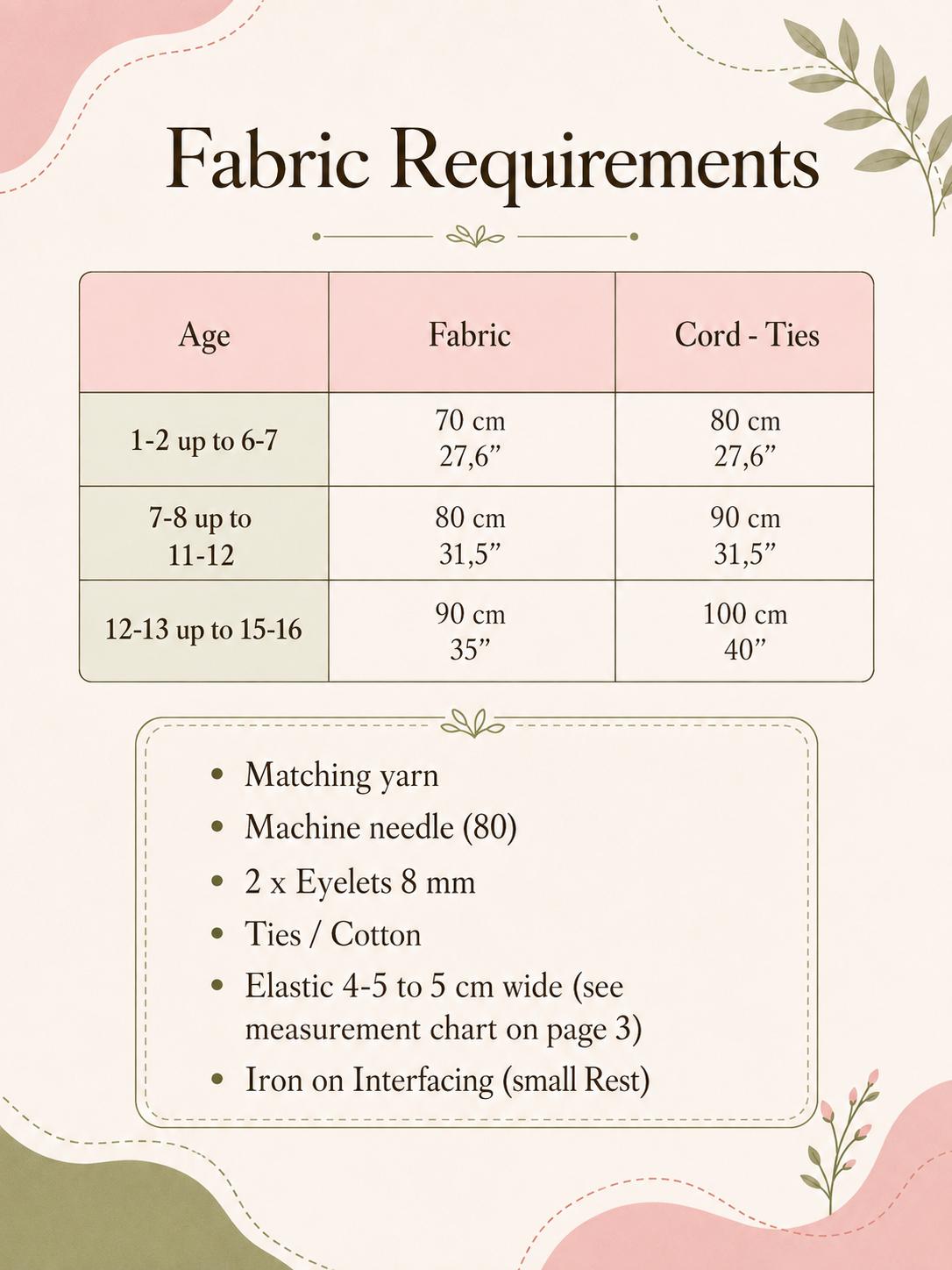 Frocks & Frolics Maisy shorts sewing pattern fabric requirements and notions chart