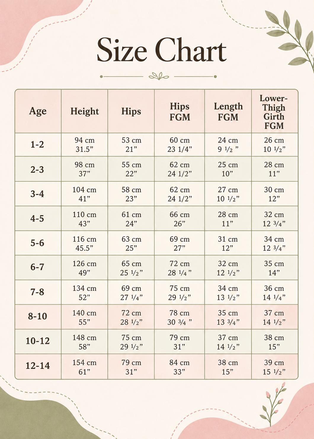 Frocks & Frolics Maisy shorts sewing pattern size chart
