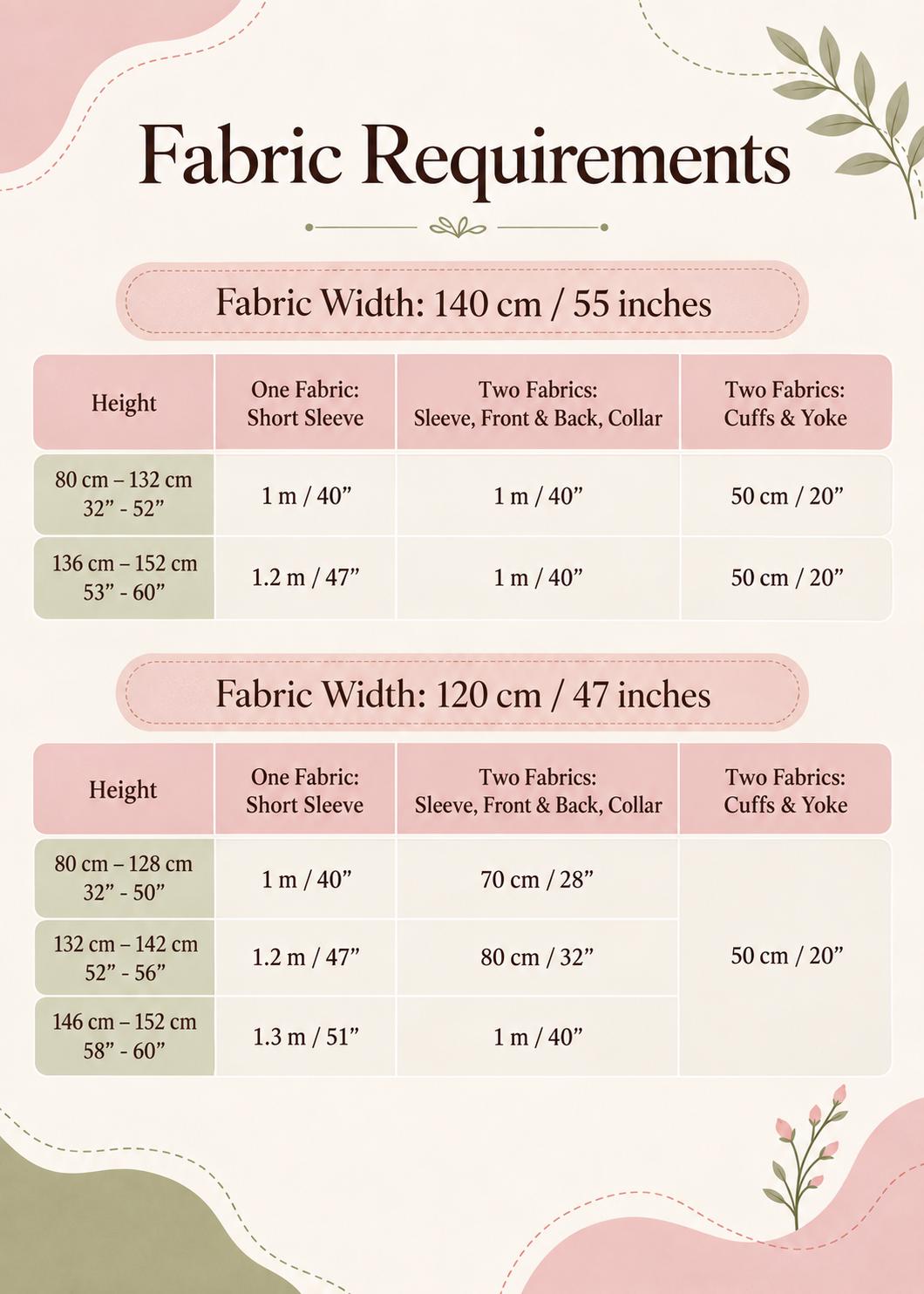 Frocks & Frolics Western Blouse sewing pattern fabric requirements chart