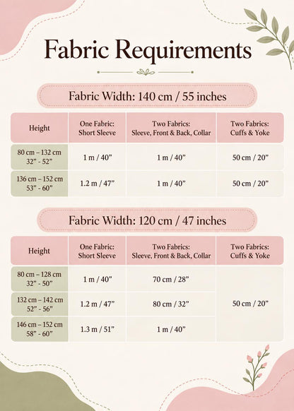 Frocks & Frolics Western Blouse sewing pattern fabric requirements chart