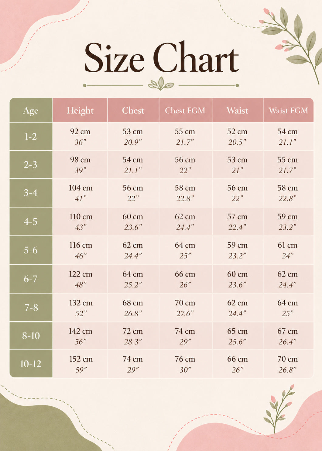 Isabella Dress PDF sewing pattern. Size chart for ages 1-2 to 10-12 with height, chest, finished chest, waist and finished waist measurements in cm and inches.