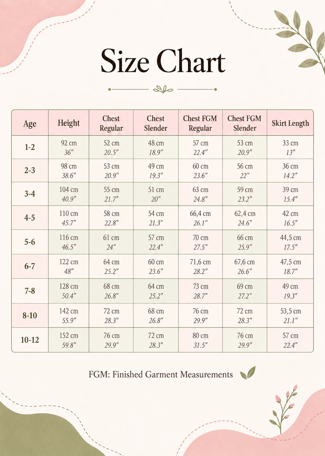 Mimi Pinafore dress PDF sewing pattern. Size chart for ages 1-2 to 10-12 with height, regular and slender chest, finished garment measurements and skirt length in cm and inches.