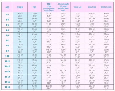 Frocks & Frolics | Size Chart