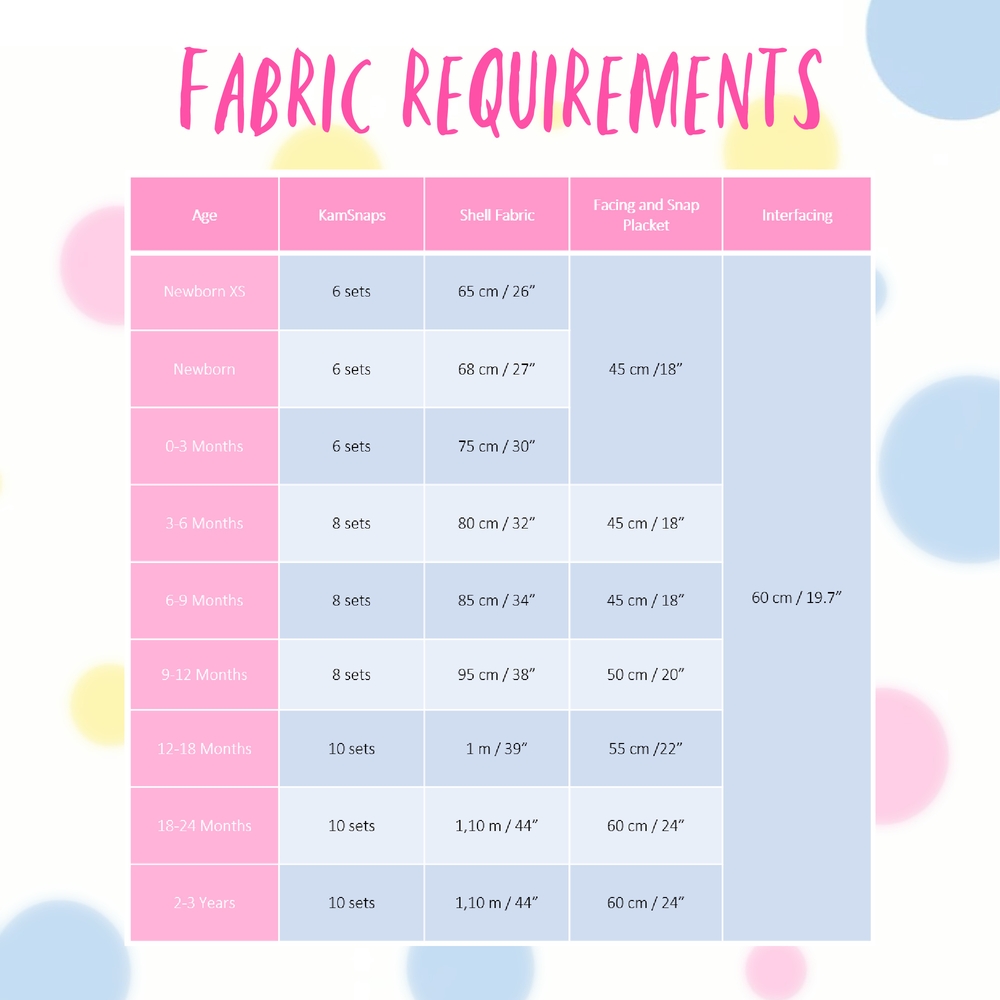 Fabric requirements for the Bobby Dazzler dungaree sewing pattern.